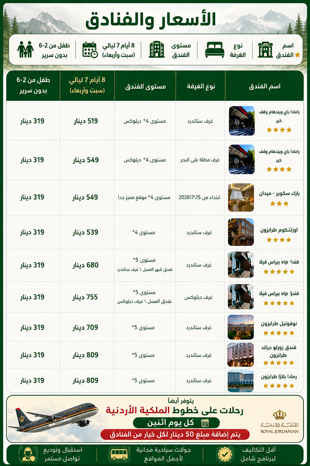 طرابزون